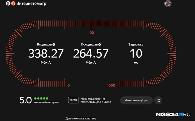 Днем проблем со связью не было | Источник: Дмитрий Мамаев / NGS24.RU
