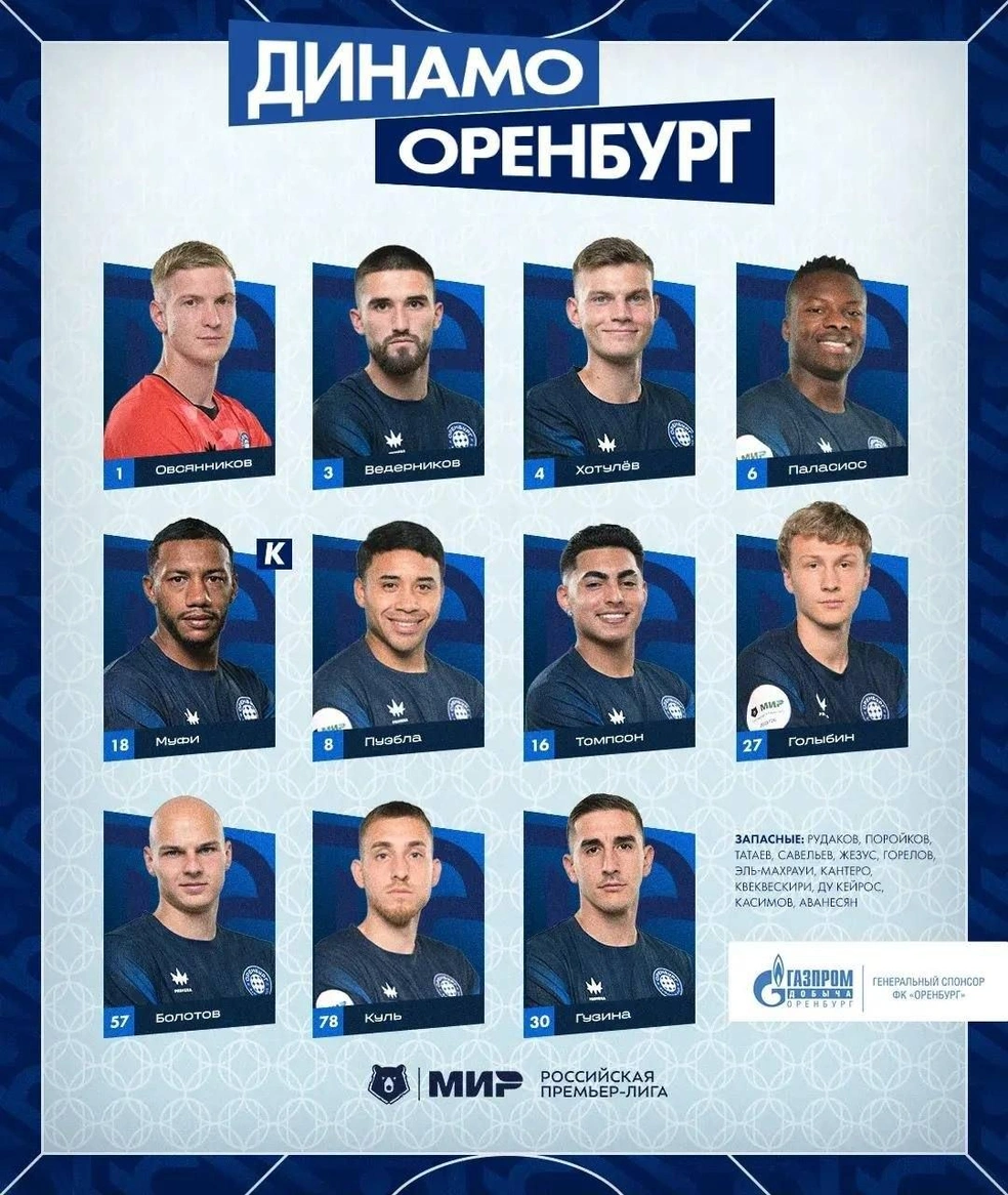 Стартовый состав «Оренбурга» | Источник: ФК «Оренбург» / ВКонтакте