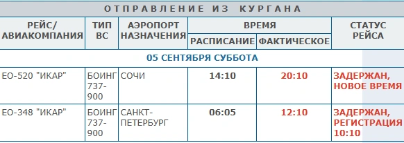 Один самолет улетит днем, другой уже вечером | Источник: Airkurgan.ru 