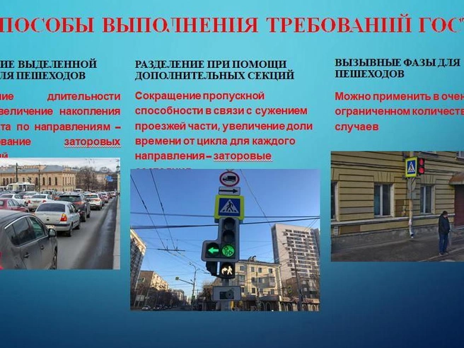 Источник: материалы презентации