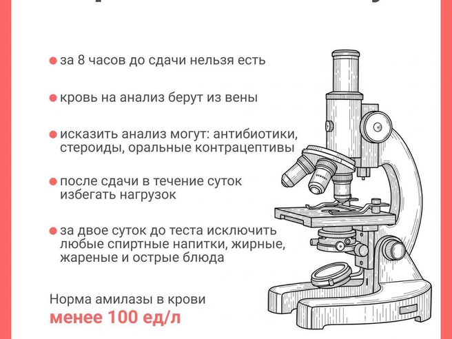 Источник: Юрий Орлов / Городские медиа