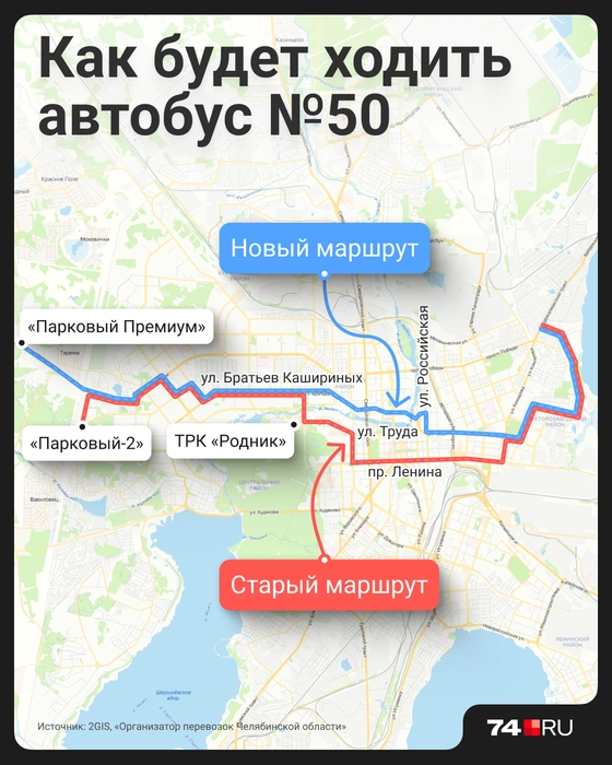 Источник: Семен Казьмин