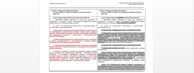 Источник: Руслан Шамсудинов