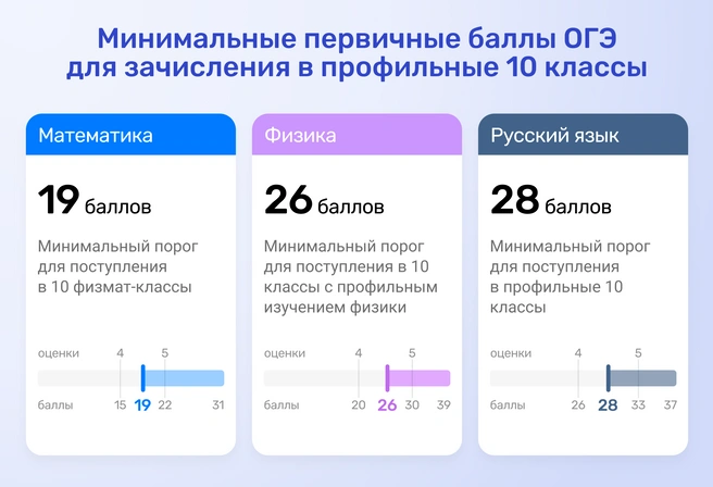 Источник: Ирина Калмыкова