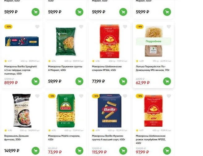 Стоимость макарон в магазинах — в среднем от 50 до 100 рублей | Источник: Perekrestok.ru