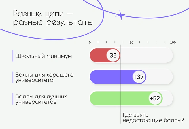 Источник: Ирина Калмыкова