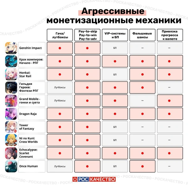 Источник: Роскачество / T.me