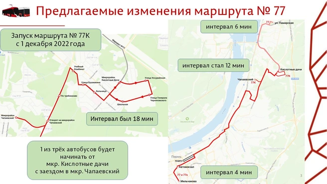 Расписание 16 маршрутки сергиев