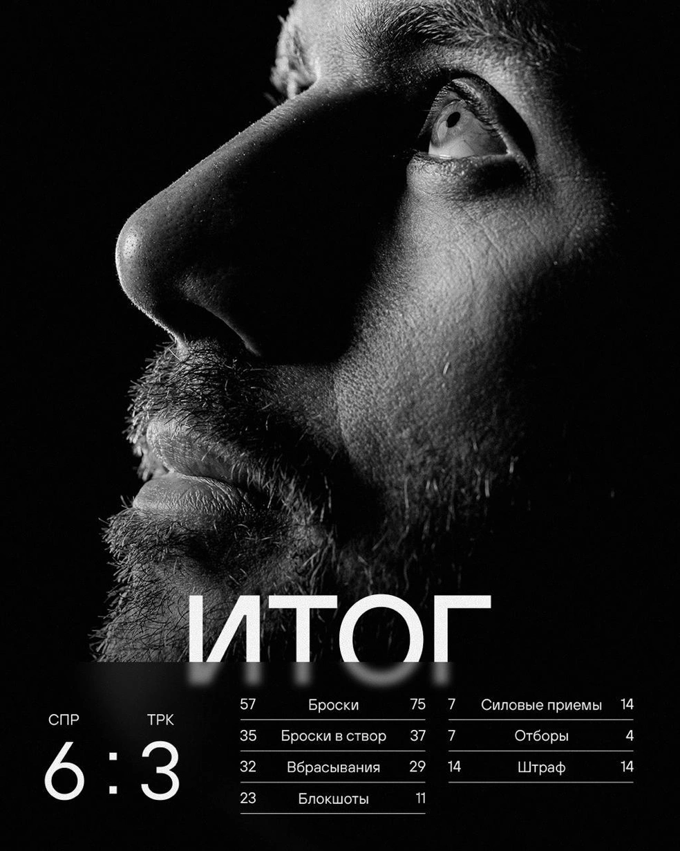 Статистика матча | Источник: hctraktor / t.me