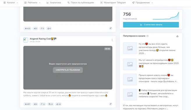 Источник: tgstat.ru