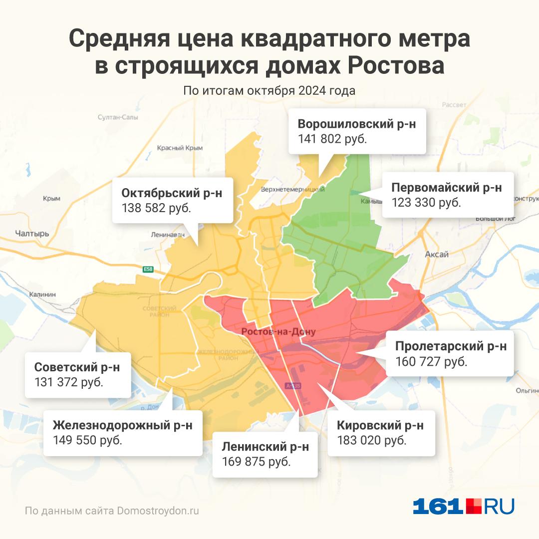 Цены упали в Первомайском районе: сколько в Ростове стоит «квадрат» в новых квартирах