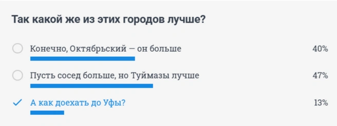 Источник: UFA1.RU