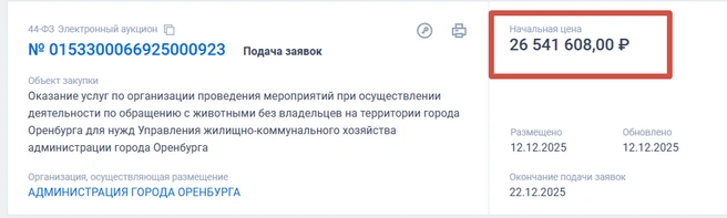 Новый тендер | Источник: «Госзакупки»