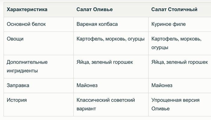 Изображение пользователя