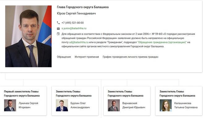 Структура заместителей в администрации Балашихи при Сергее Юрове | Источник: Администрация Балашихи
