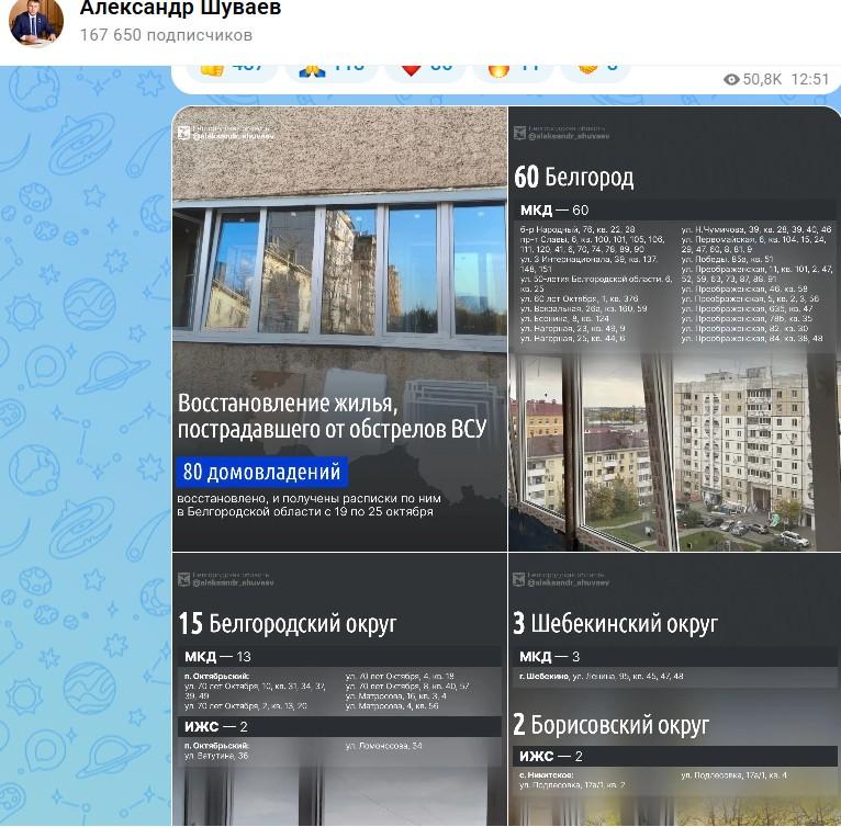 За два дня закрыли тепловой контур в 200 квартирах: как последствия атаки устраняют в Белгороде — ц…