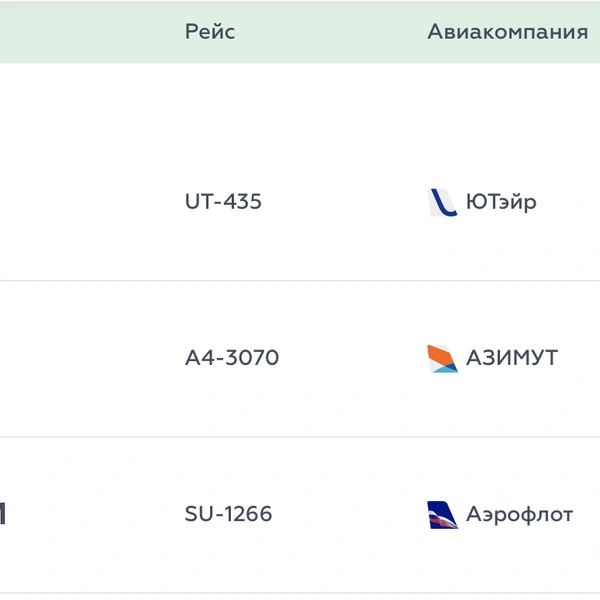 Среди рейсов на посадку тоже много задержек | Источник: krraero.ru