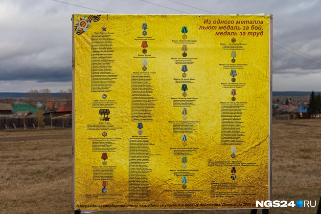 При таком небольшом населении&nbsp;— такое большое число различных медалистов | Источник: Мария Ленц / NGS24.RU