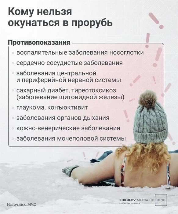 Источник: Виталий Калистратов / Городские медиа