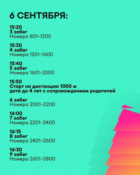 Источник: сайт Пермского марафона
