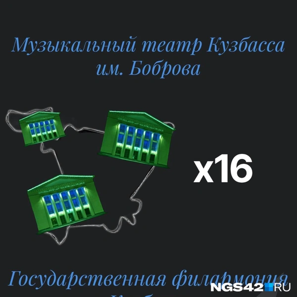 Источник: NGS42.RU