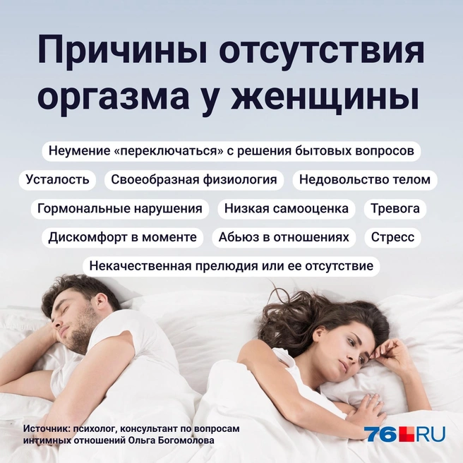 Почему у женщины не получается достичь оргазма | Источник: Мария Романова / Городские медиа
