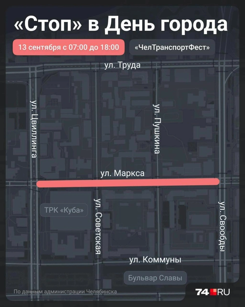 Источник: Семен Казьмин