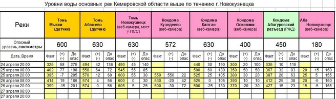 Источник: www.city-n.ru