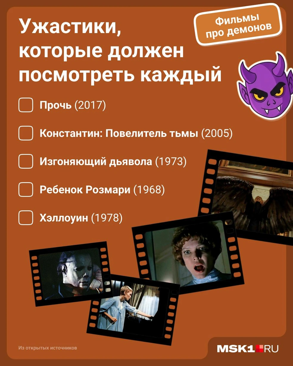 Источник: Юрий Скулыбердин / Городские медиа