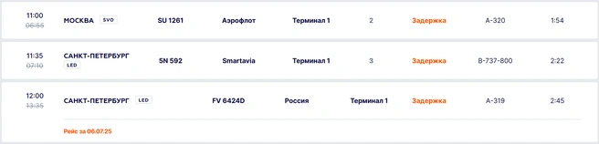 Источник: airportufa.ru