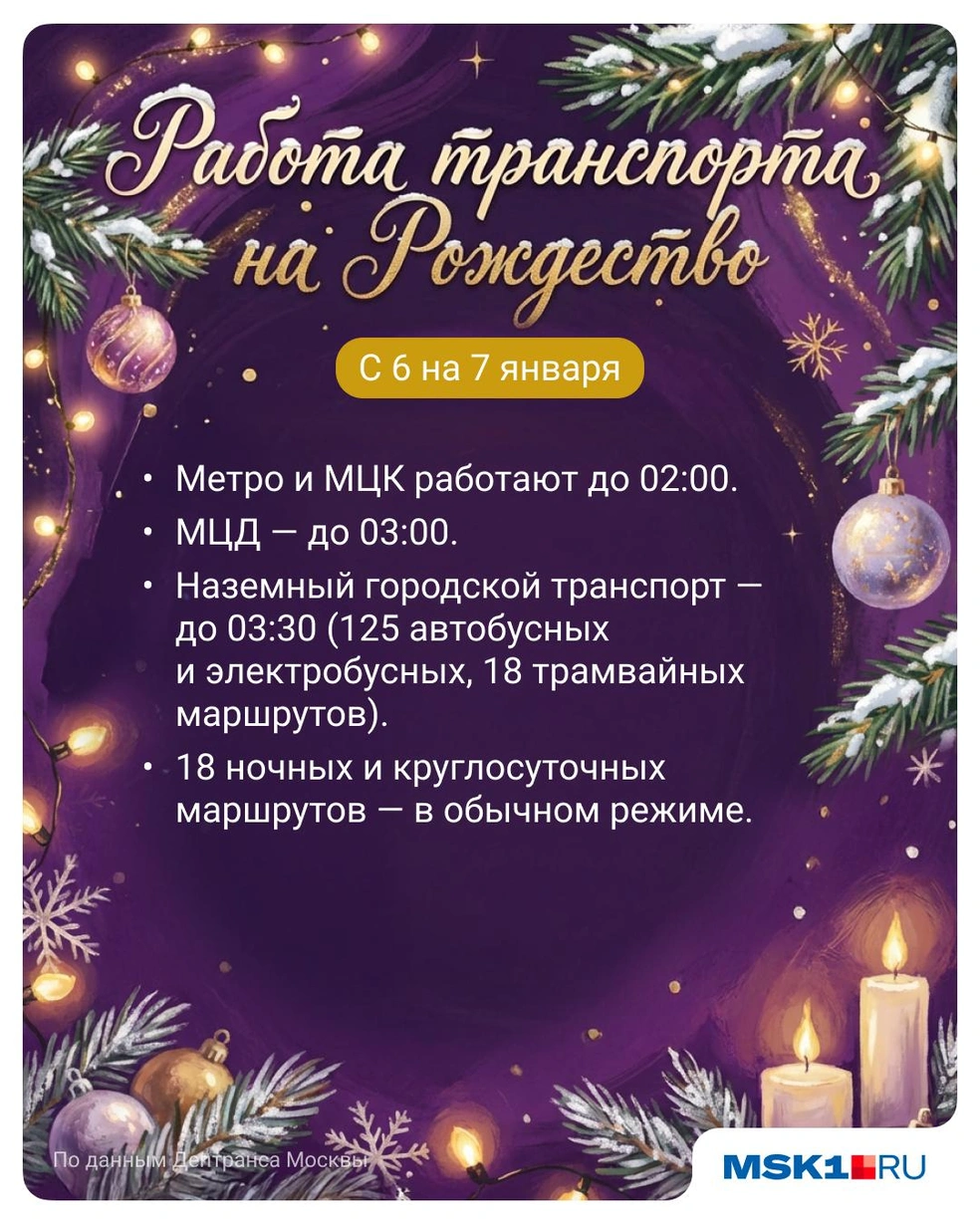 Метро в Рождество будет ходить до 02:00 | Источник: Полина Авдошина / Городские медиа