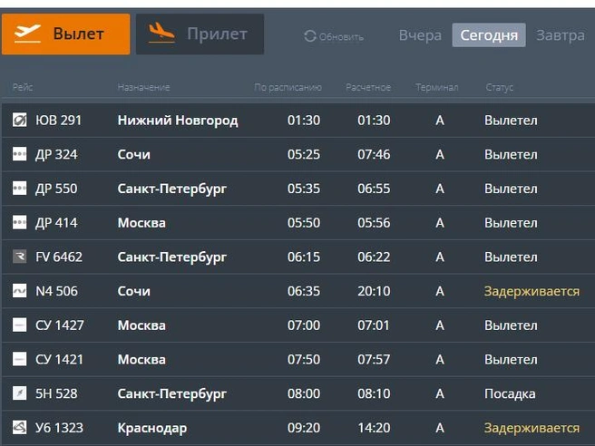 Источник: cekport.ru