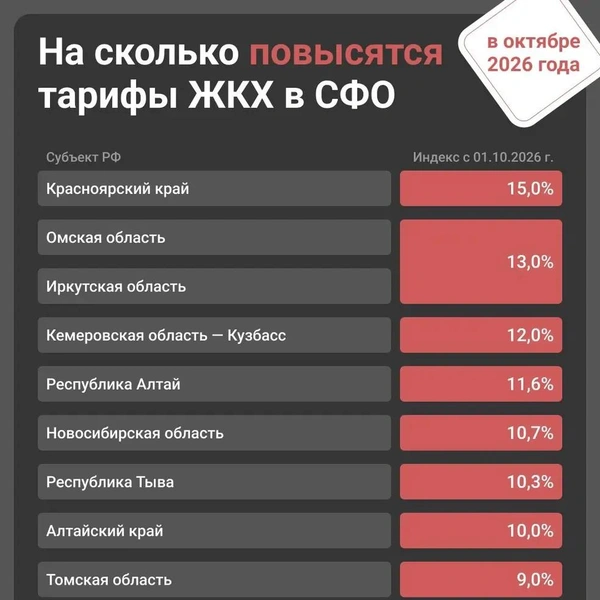 Источник: Юрий Скулыбердин / Городские медиа