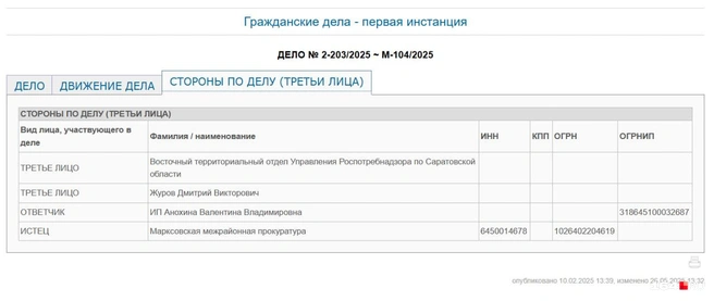 Участники последнего процесса | Источник: Марксовский районный суд