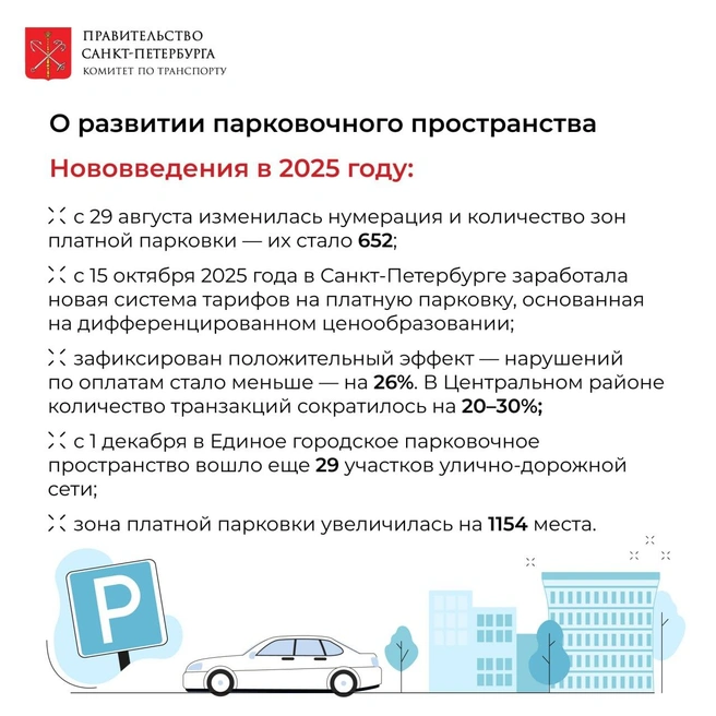 Источник: Комитет по транспорту Петербурга