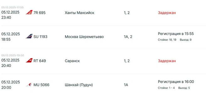 Источник: kazan.aero