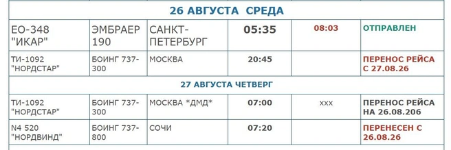 Вылет самолетов в Москву и Сочи также поменяется по времени | Источник: airkurgan.ru