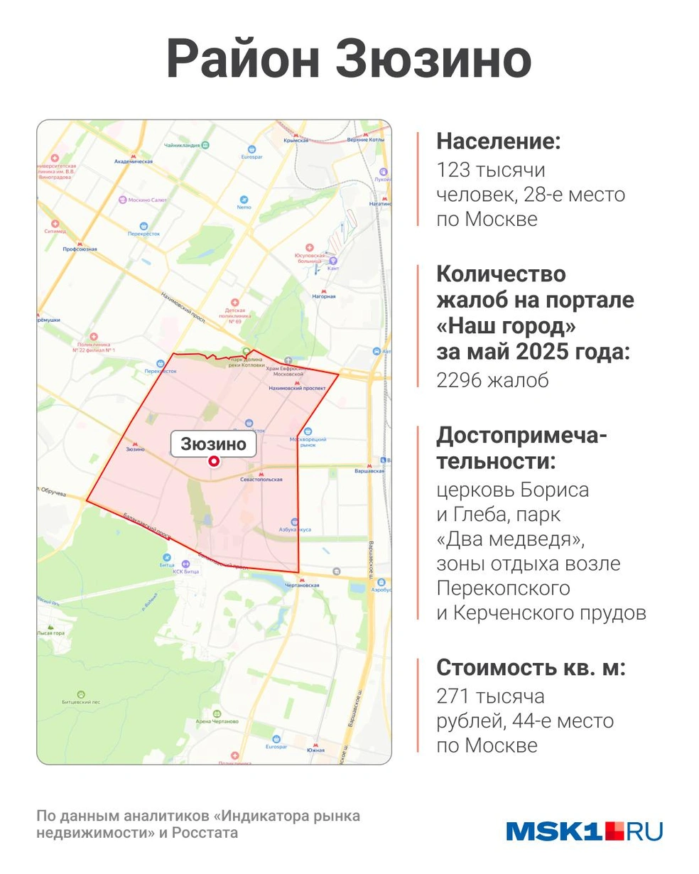 Источник: Юрий Скулыбердин / Городские медиа