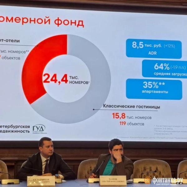 Источник: FONTANKA.RU