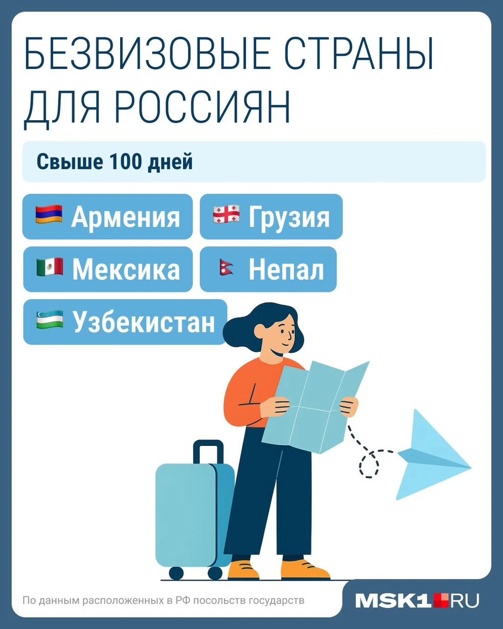 Источник: Серафима Пантыкина / Городские медиа