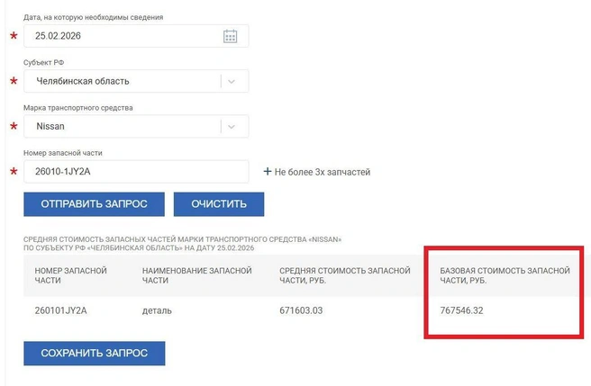 Стоимость запчастей на старые японские автомобили нередко превышает остаточную цену самой машины | Источник: каталог РСА