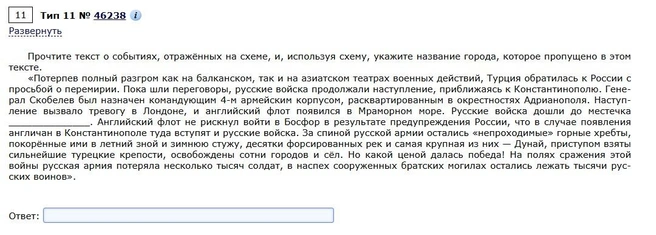 Как вам такое? | Источник: hist-ege.sdamgia.ru