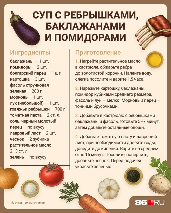 Источник: Евгения Бикунова / Городские медиа