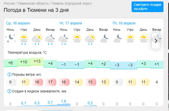 На несколько дней в Тюмени похолодает | Источник: Gismeteo.ru