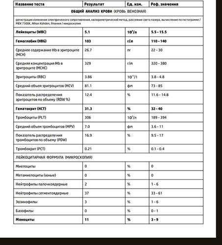 Изображение пользователя