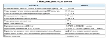 Источник: sntvi.ru