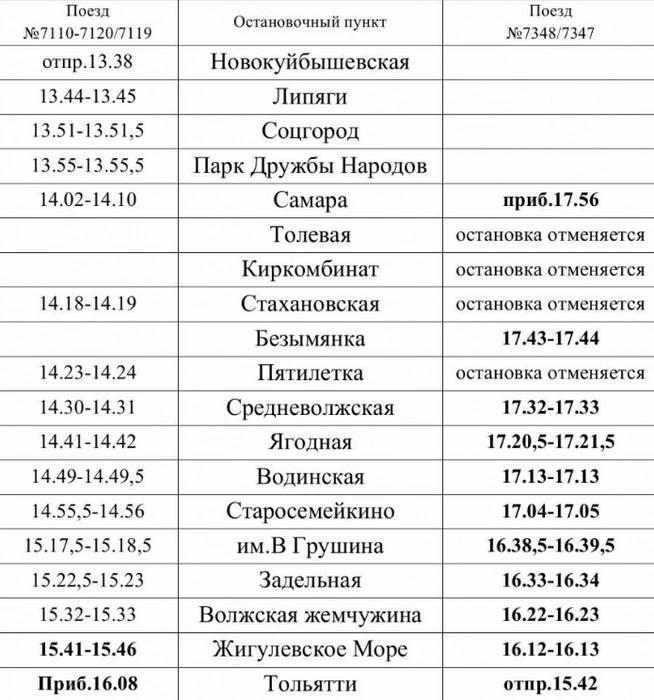 Источник: samppk.ru