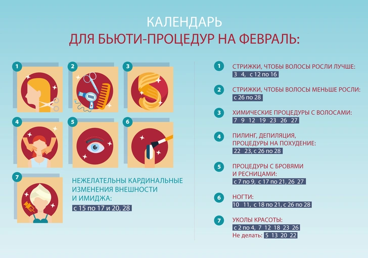 Лунный бьюти-календарь на февраль (инфографика)