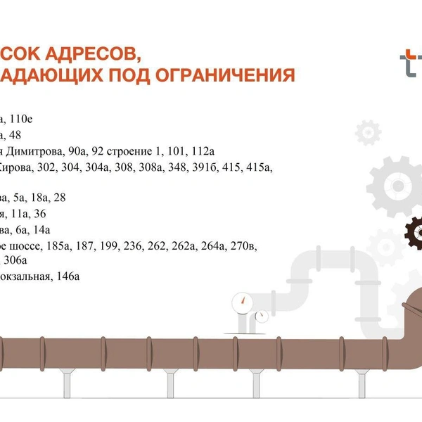 Источник: ПАО «Т Плюс»