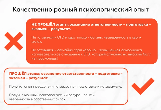 В 11-м классе ребенок пойдет по уже пройденному пути, где всё знакомо, где нет страхов, неожиданностей и неуверенности&nbsp;— только позитивный опыт | Источник: Ирина Калмыкова